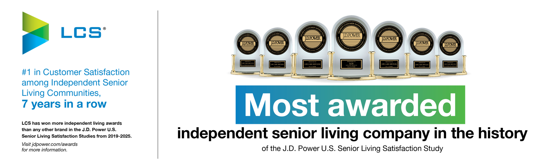 JD Power Award 2025-Digital art 1585x4692 JD power awards 2025